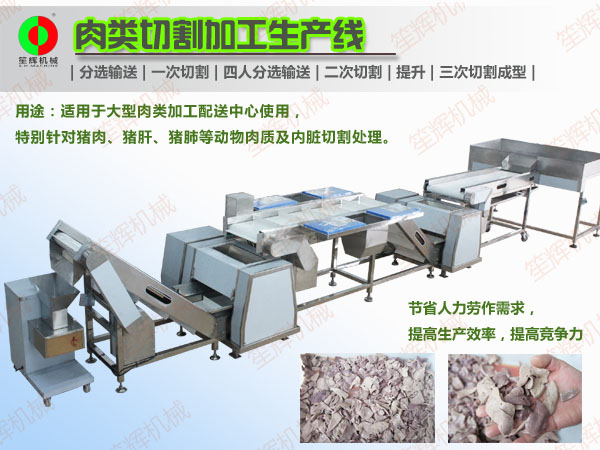 凍肉切丁機